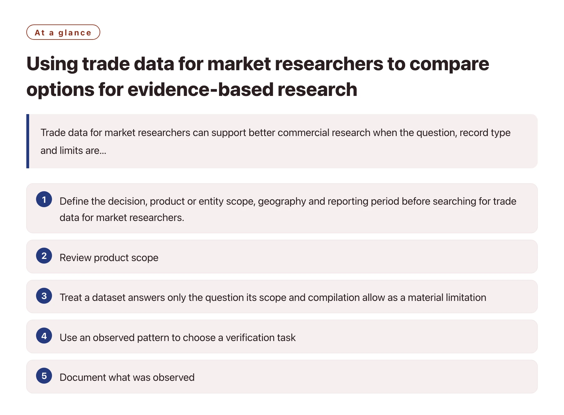 Using trade data for market researchers to compare options for evidence-based research——全文要点速览